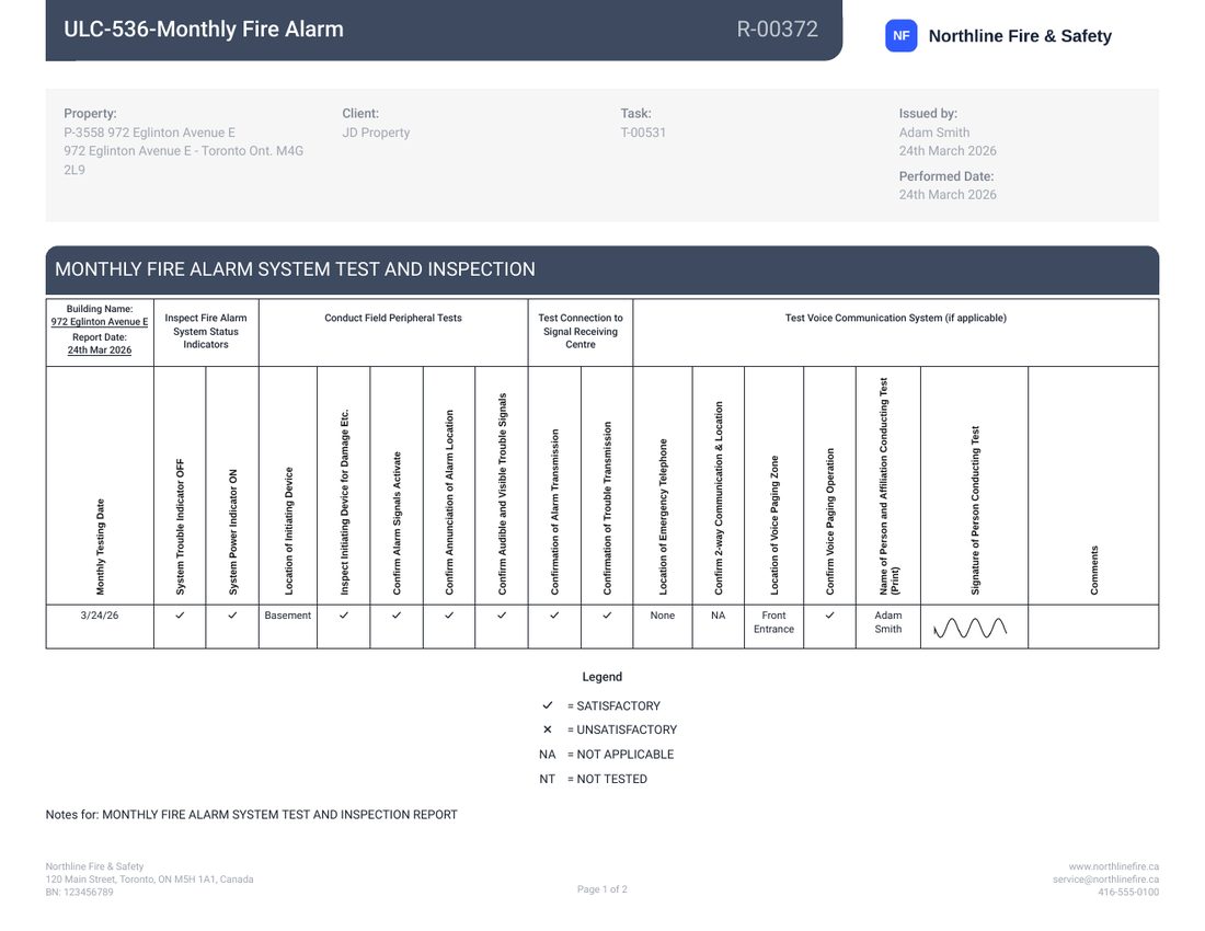Monthly fire alarm report
